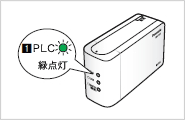 親機・子機のPLC ランプ（【1】PLC）が緑色に点灯していることを確認します。