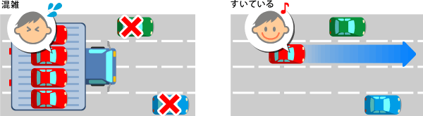 デュアルチャネル、クワッドチャネルとは
