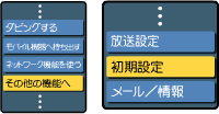 その他の機能へ・初期設定