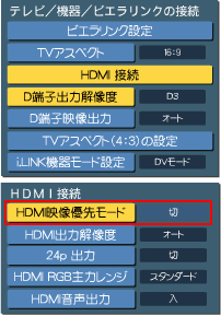 HDMI映像優先モード