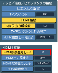 ＨＤＭＩ映像優先モード