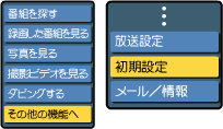 その他の機能へ・初期設定