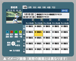 番組名