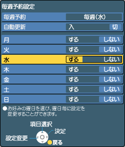 TZ-BDT910Pをご利用の場合