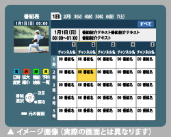 番組名