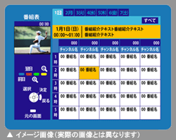 番組名