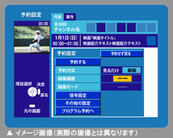 詳細設定の各項目
