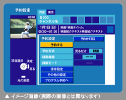 予約する
