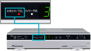 放送メールランプ