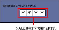 暗証番号を入力してください。