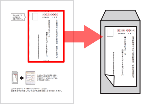 お支払い方法の変更 郵送でのお手続き Eoユーザーサポート