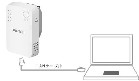 STEP 2