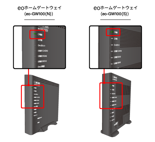 STEP 4