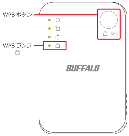 STEP 2