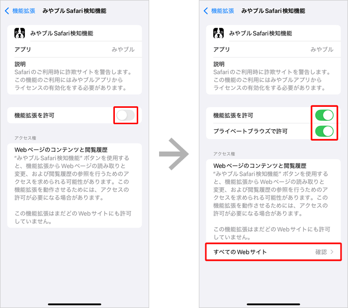 「みやブルSafari検知機能」欄のスイッチをタップし〔ON（右側）〕にしたあと、〔すべてのWebサイト〕をタップします。
