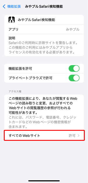 「すべてのWEBサイト」の表示が「許可」になっていることを確認します。