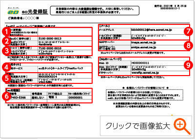 eo光登録証