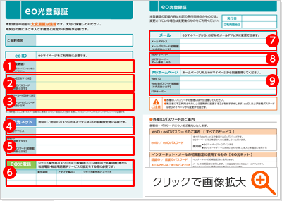 eo光登録証