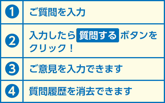 1.質問を入力、2.入力したら 質問する ボタンをクリック！、3.ご意見を入力できます、4.質問履歴を消去できます