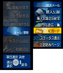 〔ICカード〕を選択し、リモコンの〔決定〕ボタンを押してください