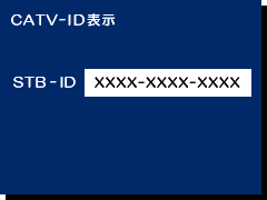 〔STB-ID〕が表示されます