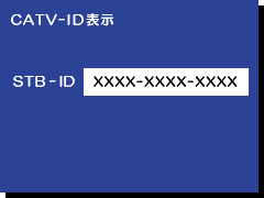 〔STB-ID〕が表示されます