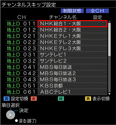 〔チャンネルスキップ設定をしたいチャンネル〕を選択し、リモコンの〔決定〕ボタンを押してください
