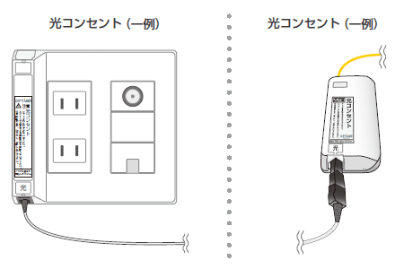 eo光 光電話 インターネット ショップ セットアップ