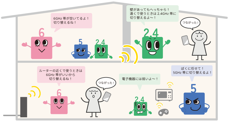 バントステアリングイメージ