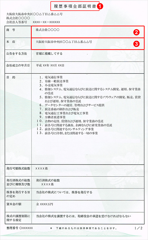 履歴事項全部証明書
