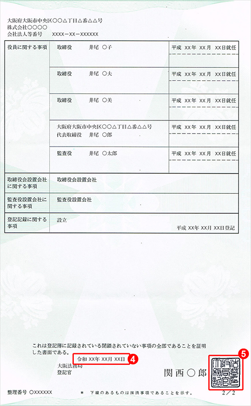 履歴事項全部証明書