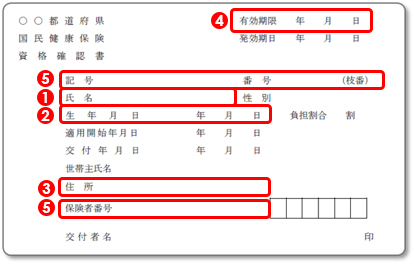 転送電話サービス申込のため、本人確認書類（身分証明書）を